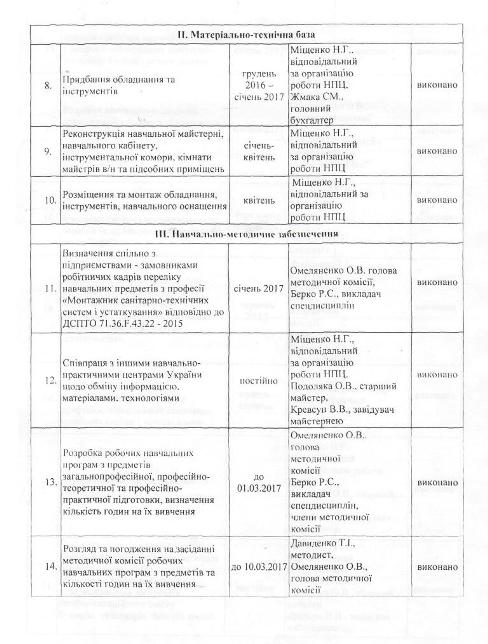 План 2