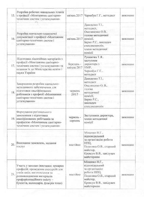 План 3