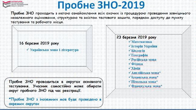 zno