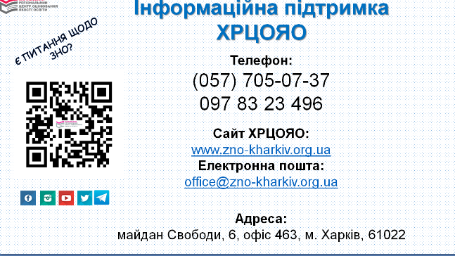 zno